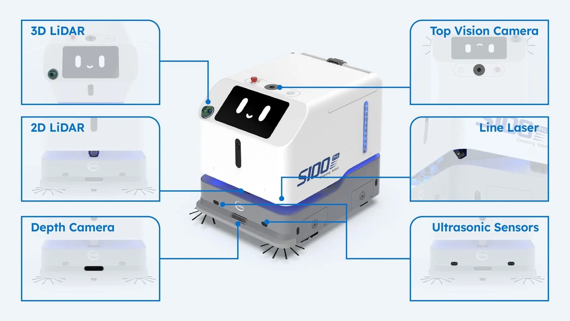 S100 Pro M telpu tīrīšanas robots ar LiDAR, komerciālais — attēls 1